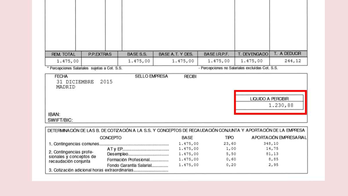 Ganarás menos sueldo si te vas de vacaciones en julio