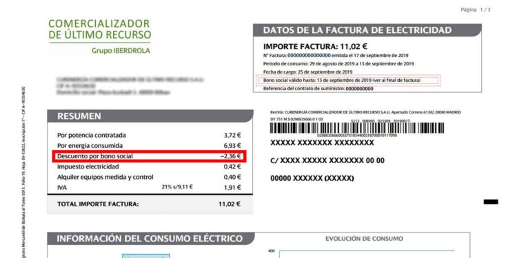 Bono Social Eléctrico