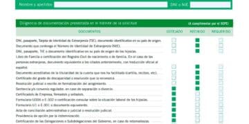 Así es cómo puedes simultanear el cobro del paro y estar trabajando al mismo tiempo iniciando una actividad laboral por cuenta propia.