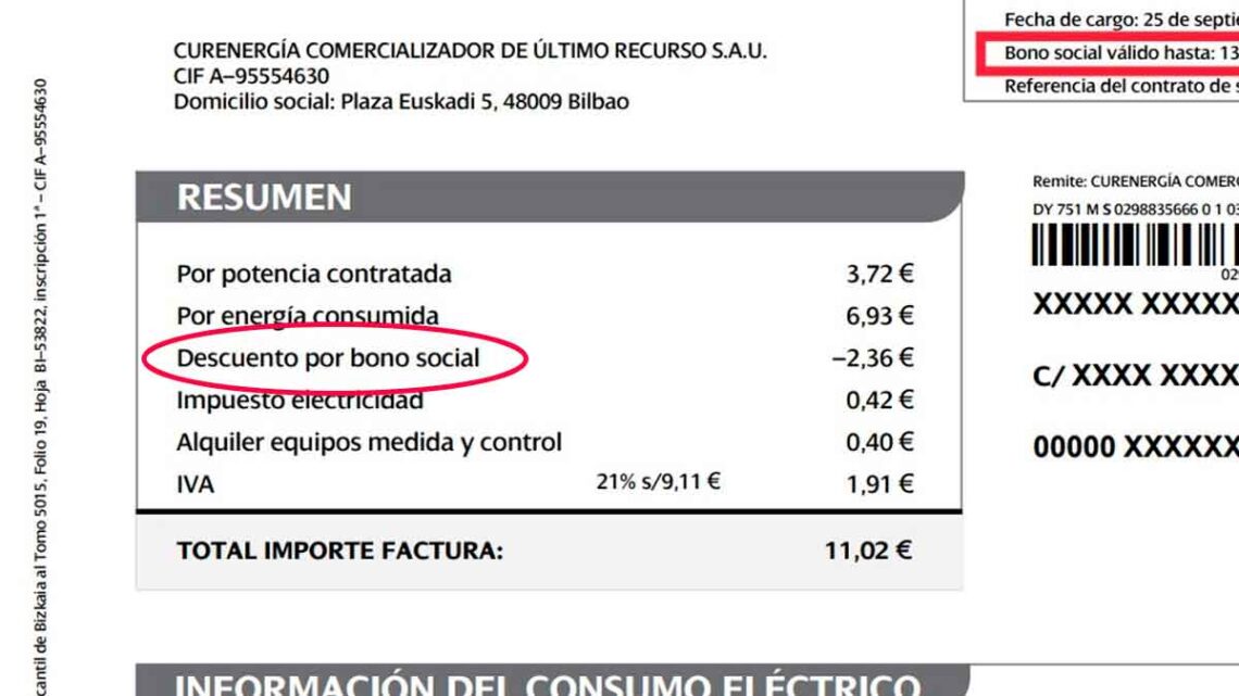 El Ministerio para la Transición Ecológica va a imponer estos cambios progresivos en el bono social eléctrico a lo largo de 2025.