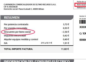 El Ministerio para la Transición Ecológica va a imponer estos cambios progresivos en el bono social eléctrico a lo largo de 2025.
