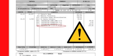 El ajuste de este impuesto puede repercutir de forma negativa en la nómina del mes de diciembre, sobre todo en contratos indefinidos.