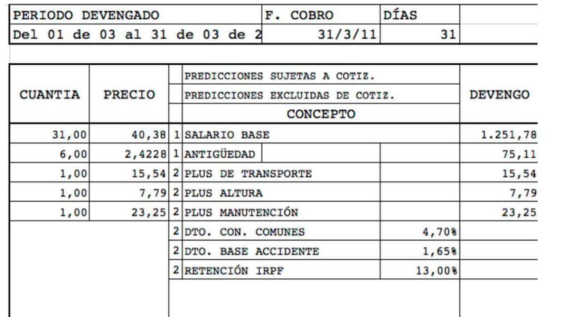 Diferencias entre