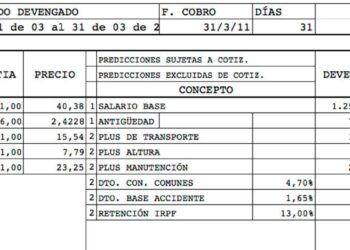 Diferencias entre