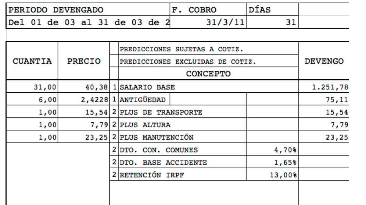 Diferencias entre