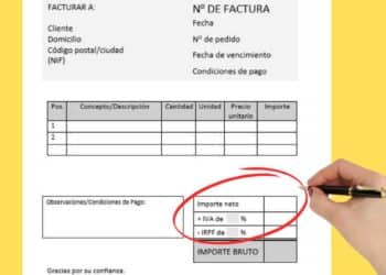 El IVA franquiciado exime de declarar IVA a los autónomos que facturen menos de 85.000 euros anuales.