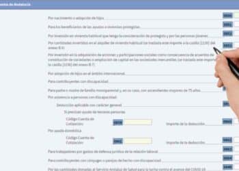 Conoce las deducciones fiscales que puedes aplicarte en la declaración de la Renta