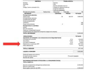 Conoce los tramos del IRPF en Andalucía para la declaración de la Renta de este año.