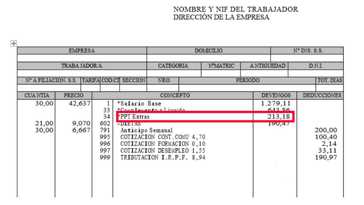 Detalle de una nómina con el prorrateo de pagas extra reflejado como PPT Extras por importe de 213,18 euros