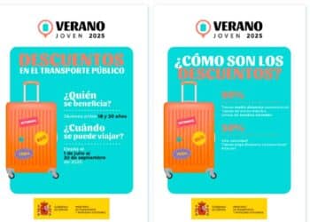 Maleta naranja con pegatinas de tren, bus e Interrail que representa los descuentos del programa Verano Joven 2025 en transporte público