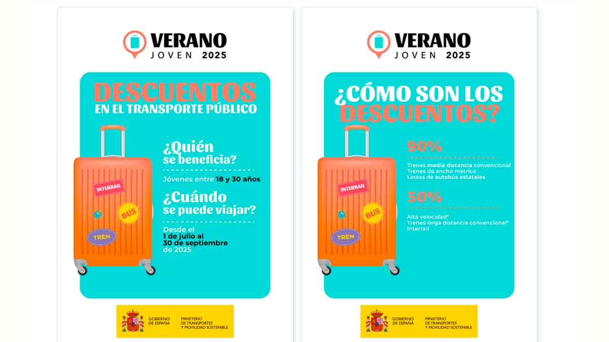 Maleta naranja con pegatinas de tren, bus e Interrail que representa los descuentos del programa Verano Joven 2025 en transporte público
