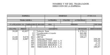 Nomina ejemplo con grupo de cotización y antigüedad destacados, junto a devengos y deducciones