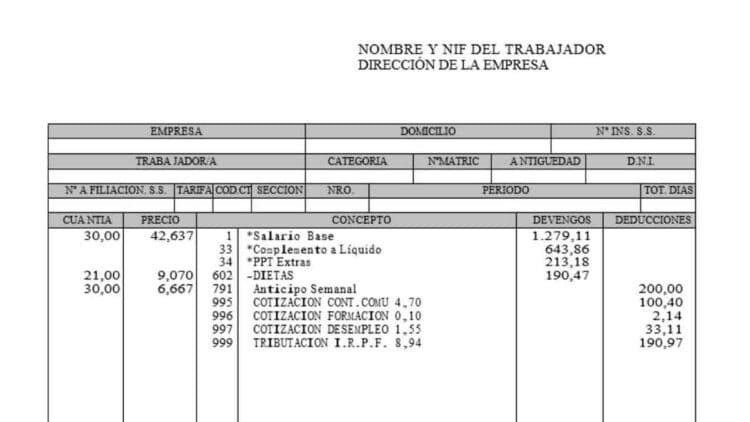 Nomina ejemplo con grupo de cotización y antigüedad destacados, junto a devengos y deducciones