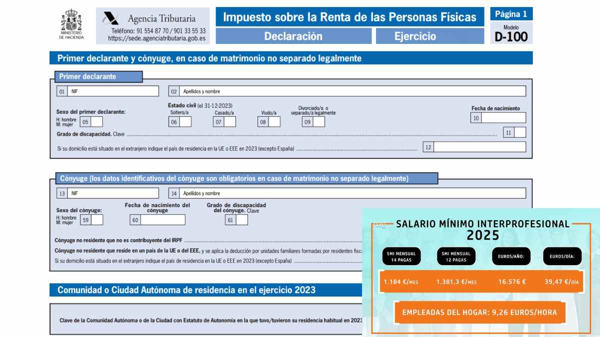 Modelo D-100 y tabla del SMI 2025 que ilustran la nueva obligación de declarar IRPF para pensionistas y desempleados.