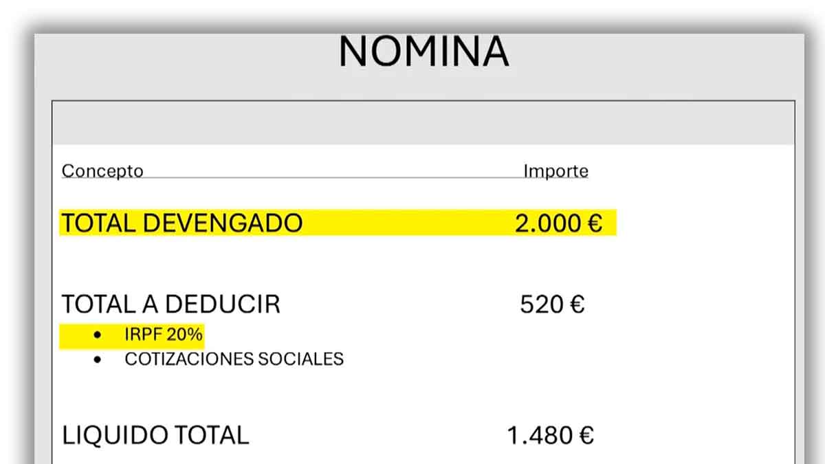 Nómina de ejemplo con salario bruto de 2.000 euros y deducciones por IRPF y cotizaciones a la Seguridad Social