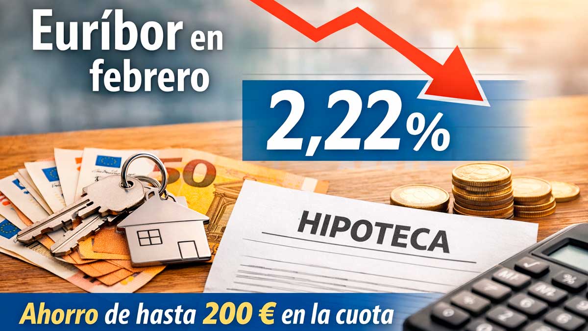 El euríbor baja en febrero y abarata hasta 200 euros la cuota de la hipoteca media