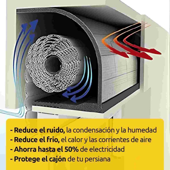 Aislante térmico y acústico para cajón de persiana que reduce ruido, frío, calor y consumo energético